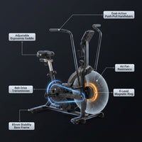 Dual Resistance Air Bike, Magnetic & Air Fan Bike with APP Connection, ISCC plus Certified Wind Bikes, Dual-Action Handlebars for Home Gym HIIT Cardio Full Body Workout (350LBS Capacity) — How It Works