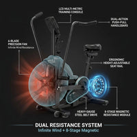 Dual Resistance Air Bike, Magnetic & Air Fan Bike with APP Connection, ISCC plus Certified, Dual-Action Handlebars for Home Gym HIIT Cardio Full Body Workout (350LBS Capacity) (Carbon Black) — How It Works