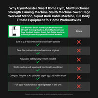 Gym Monster Smart Home Gym, Multifunctional Strength Training Machine, Smith Machine Power Cage Workout Station, Squat Rack Cable Machine, Full Body Fitness Equipment for Home Workout — Comparison