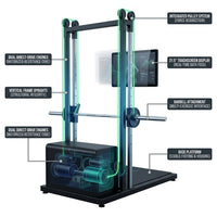 Gym Monster Smart Home Gym, Multifunctional Strength Training Machine, Smith Machine Power Cage Workout Station, Squat Rack Cable Machine, Full Body Fitness Equipment for Home Workout — How It Works