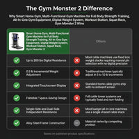 Smart Home Gym, Multi-Functional Gym Machine for Full Body Strength Training, All-In-One Gym Equipment, Digital Weight System, Workout Station, Squat Rack, Gym Monster 2 — Comparison