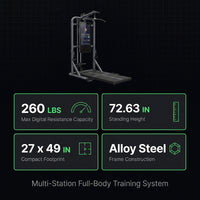 Smart Home Gym, Multi-Functional Gym Machine for Full Body Strength Training, All-In-One Gym Equipment, Digital Weight System, Workout Station, Squat Rack, Gym Monster 2 — Results & Stats