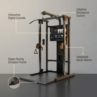 Smart Home Gym Built for Full Body Training, Digital Weight System, Adjustable Resistance, Compact Design — infographic